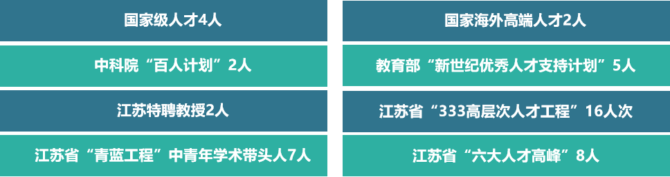 undefined undefined